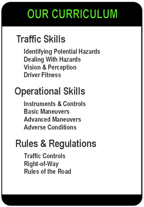 Our Course Emphasizes Practical Traffic Skills Instead of Useless Theory